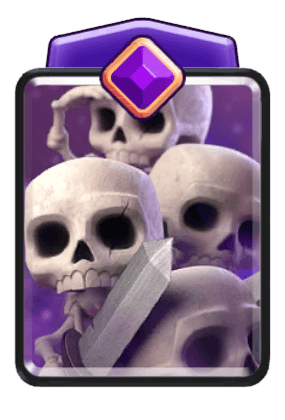 Skeleton Army